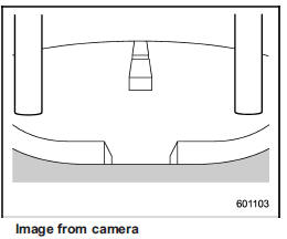 The area from the rear end of the bumper