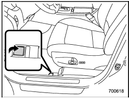 1. To open the fuel filler lid, pull the lid