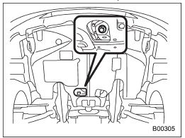 4. Drain out the engine oil by removing