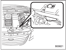 Check the coolant level at each fuel stop.