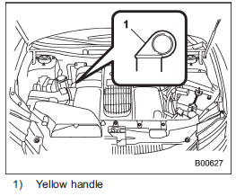 1. Park the vehicle on a level surface and