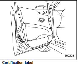 ▲ Gross Axle Weight (GAW) and