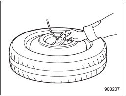 2. Insert the retainer through the center