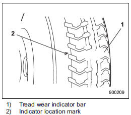 • When the wear indicator appears on