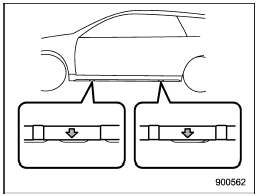 9. Place the jack under the side sill at the