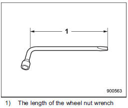 16. Confirm the length of the equipped