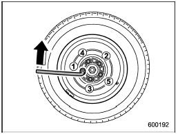 17. Use the wheel nut wrench to securely