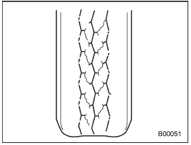 Rolling resistance is high, so fuel consumption