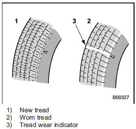 Each tire incorporates a tread wear