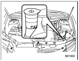 Remove the washer tank filler cap, then