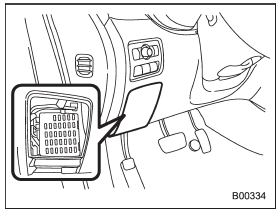 The fuses are designed to melt during an