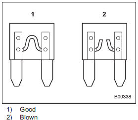 If any lights, accessories or other electrical