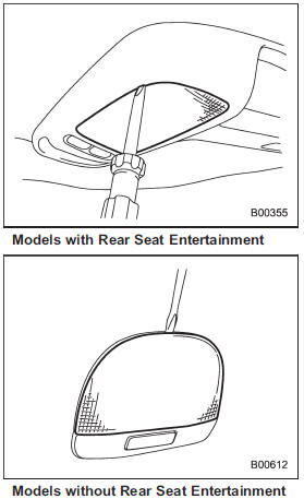 1. Remove the lens by prying the edge of