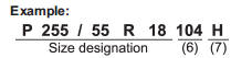 (6) Load Index: A numerical code