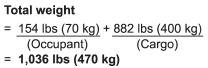 2. Calculate the available load capacity