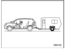 Vehicle capacity weight of the