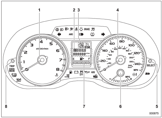 The illustration above is a typical example. For some models, the combination