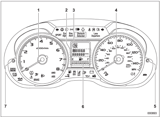 The illustration above is a typical example. For some models, the combination