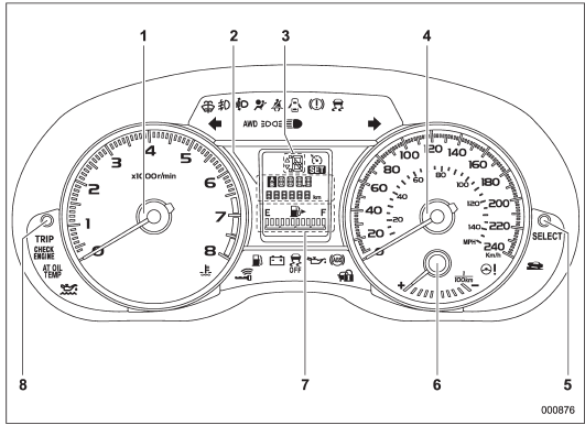 The illustration above is a typical example. For some models, the combination