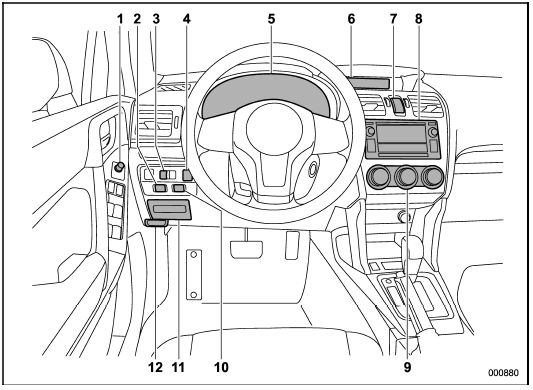 1) Outside mirror switch