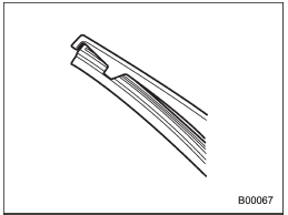 Securely retain both ends of the rubber