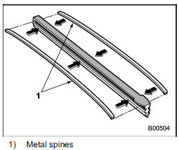 2. If the new blade rubber is not provided