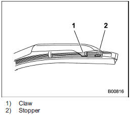 4. Be sure to position the claws at the