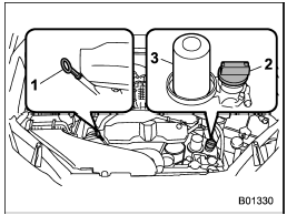 1) Oil level gauge