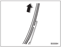 2. Pull the blade rubber assembly out of