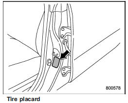 Check the tire pressures when the tires