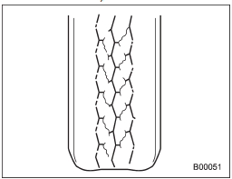 Rolling resistance is high, so fuel consumption