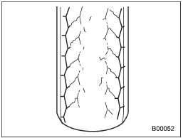 Ride comfort is poor. Also, the tire