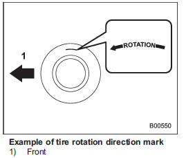 If the tire has the rotation direction