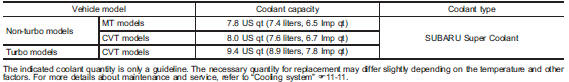 Electrical system