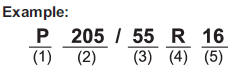 (1) P = Certain tire type used on