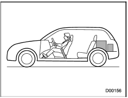 Vehicle capacity weight of the