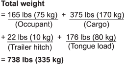 2. Calculate the available load capacity.