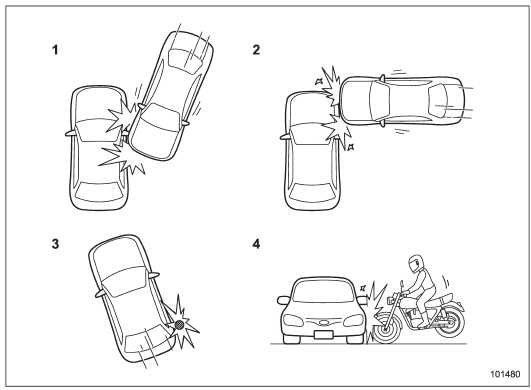 1) The vehicle is involved in an oblique