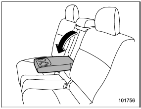 To lower the armrest, pull on the top edge