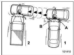 1) First impact