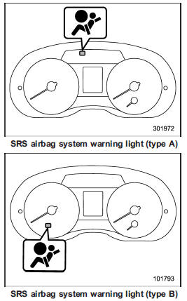 A diagnostic system continually monitors