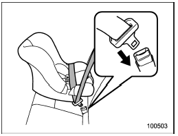 1. Place the child restraint system in the