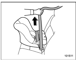 4. Take up the slack in the lap belt.