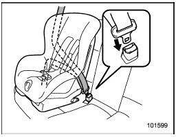 5. Run the lap and shoulder belt through