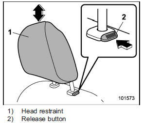 Each head restraint should be adjusted so