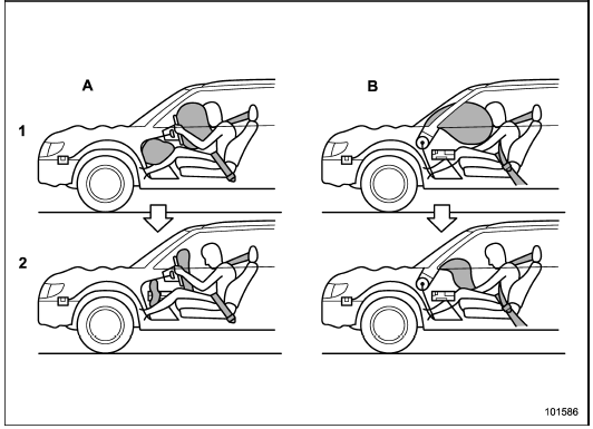 A) Driver’s side