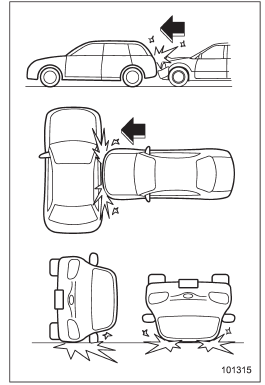 The driver’s and front passenger’s SRS