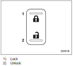 All doors and the rear gate can be locked