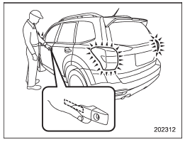 Carry the access key, and grip the door