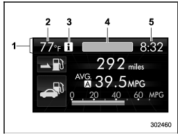 1) Information bar